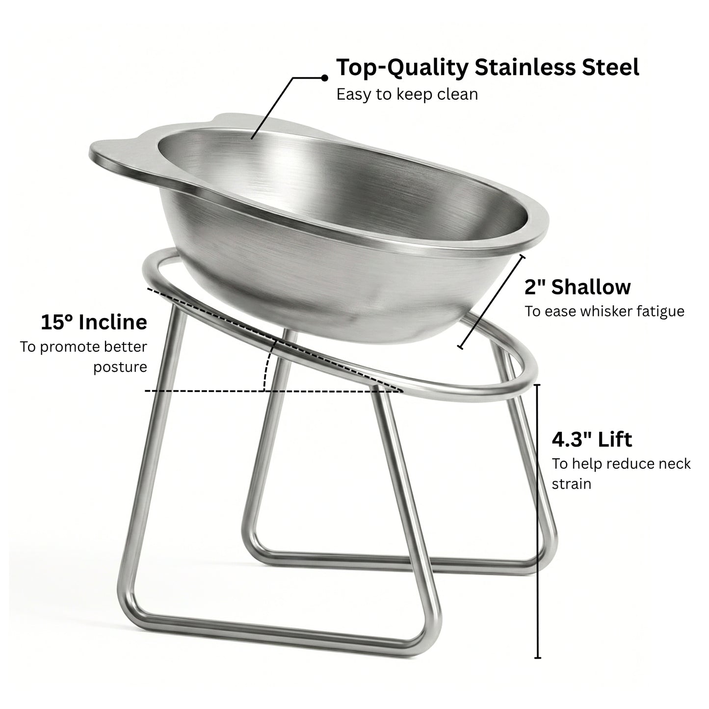 Orthopedic Feeding Bowl (with Bowl Stands)
