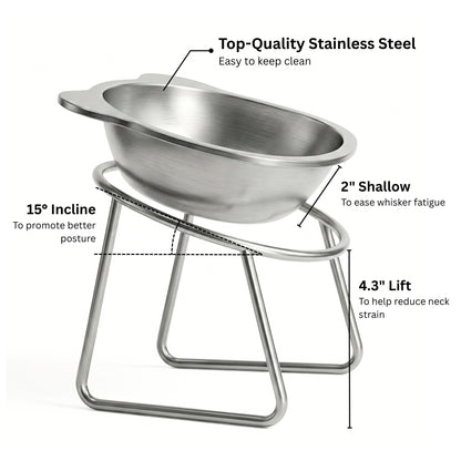 Orthopedic Feeding Bowl (with Bowl Stands)